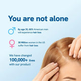 GlowRoot™ Precision Hair Regrowth Serum Roll-On