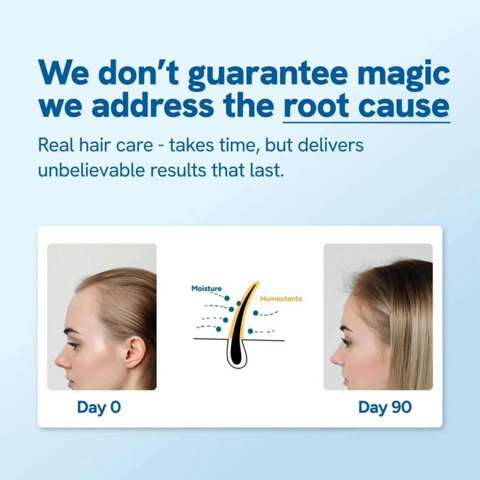 GlowRoot™ Precision Hair Regrowth Serum Roll-On