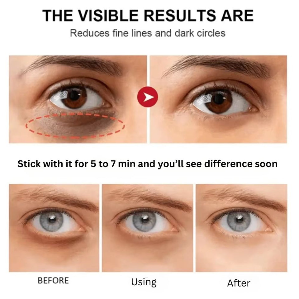 Instant Eye Tightener